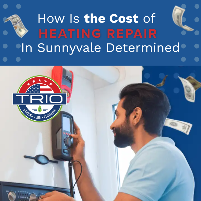 A technician examines a wall-mounted HVAC device as dollar bills float around, with text about heating repair costs in Sunnyvale and the Trio Heating, Air, Plumbing logo.